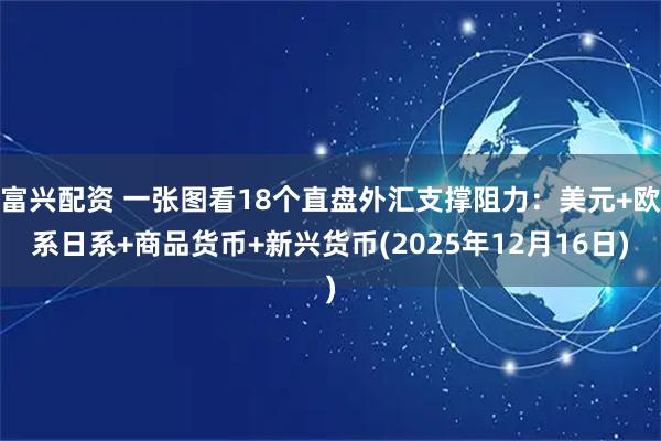 富兴配资 一张图看18个直盘外汇支撑阻力：美元+欧系日系+商品货币+新兴货币(2025年12月16日)