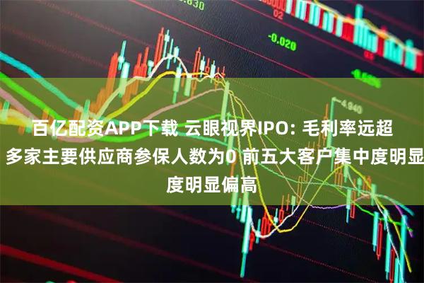 百亿配资APP下载 云眼视界IPO: 毛利率远超同行 多家主要供应商参保人数为0 前五大客户集中度明显偏高